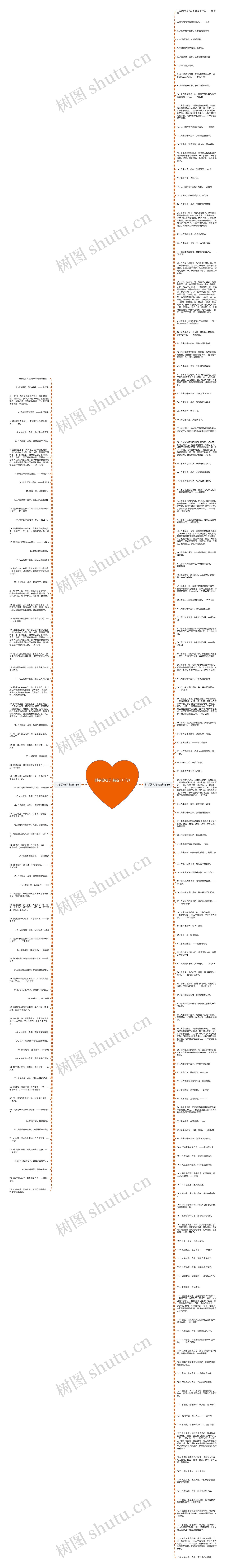 棋手的句子(精选212句)思维导图