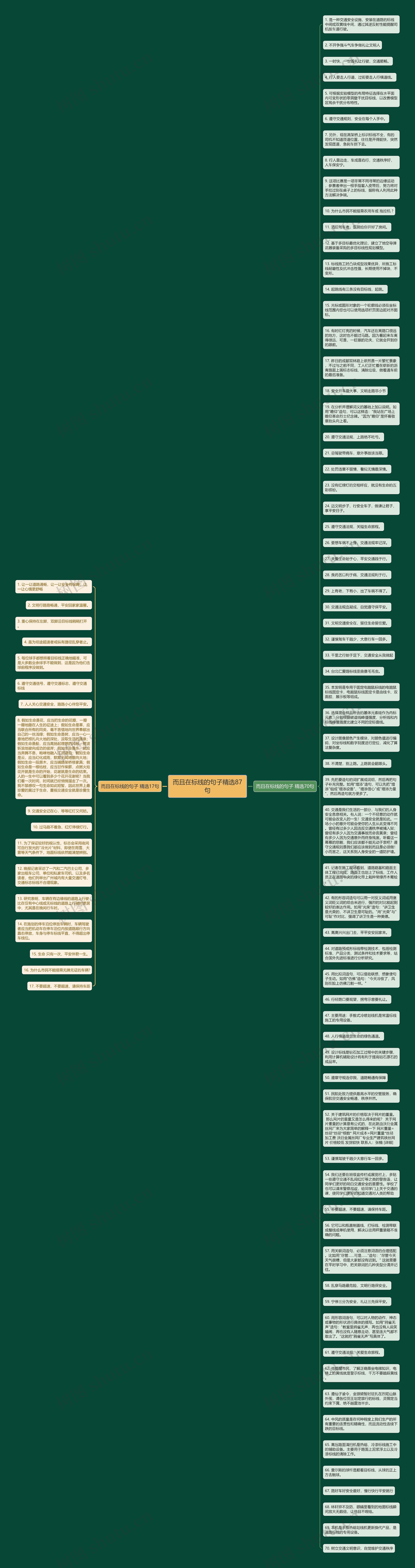 而且在标线的句子精选87句思维导图