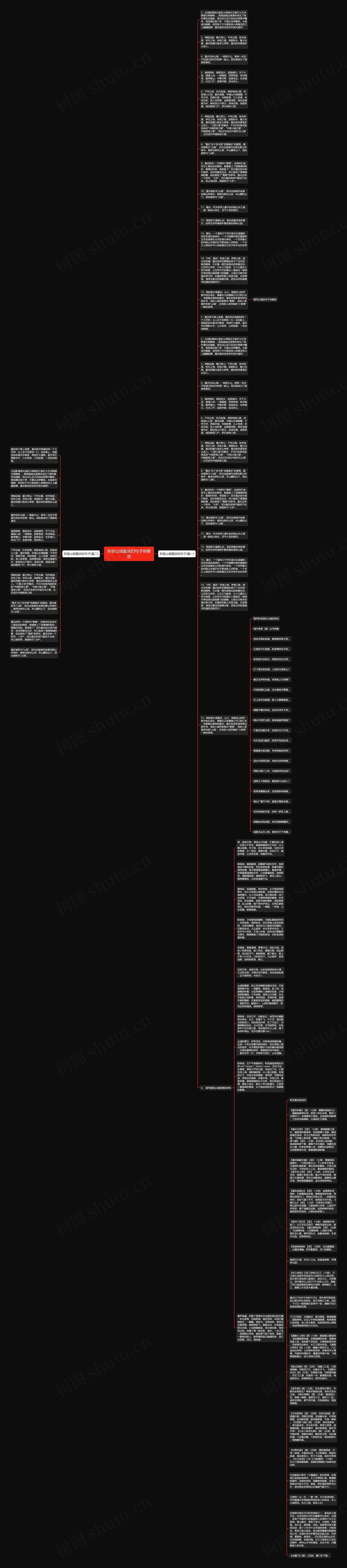 形容山城重庆的句子有哪些思维导图
