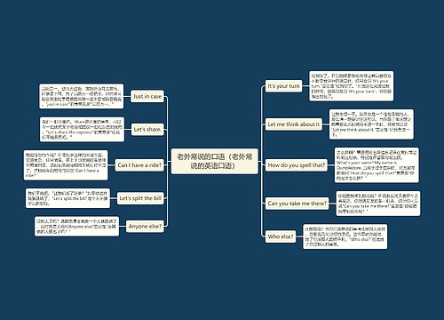 老外常说的口语（老外常说的英语口语）