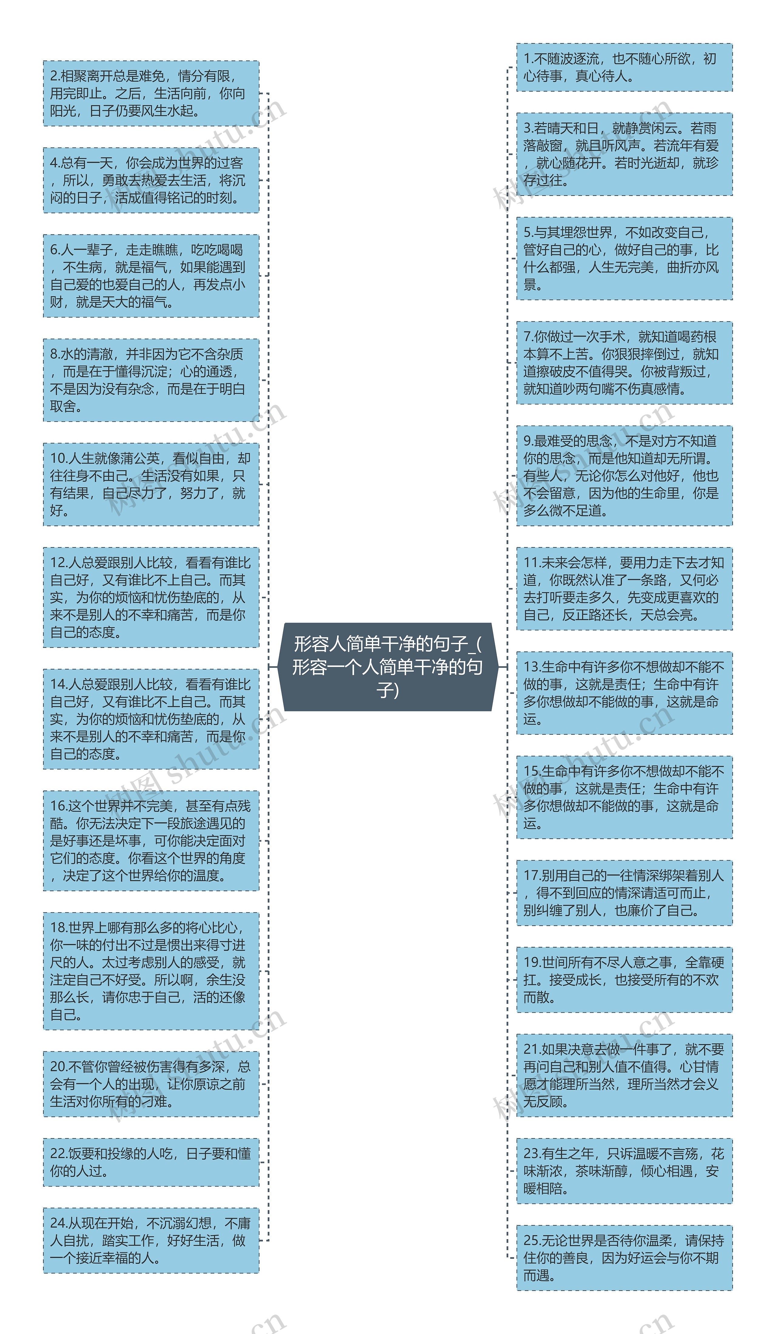 形容人简单干净的句子_(形容一个人简单干净的句子)