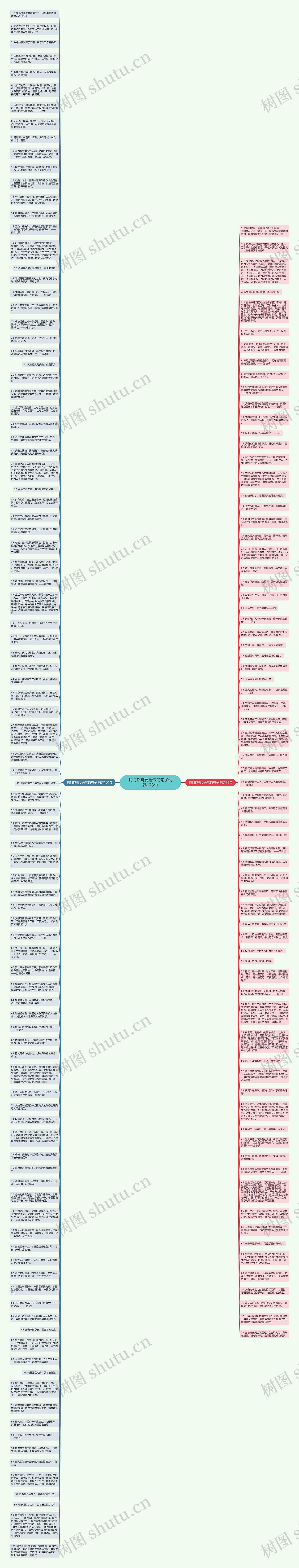 我们都需要勇气的句子精选173句