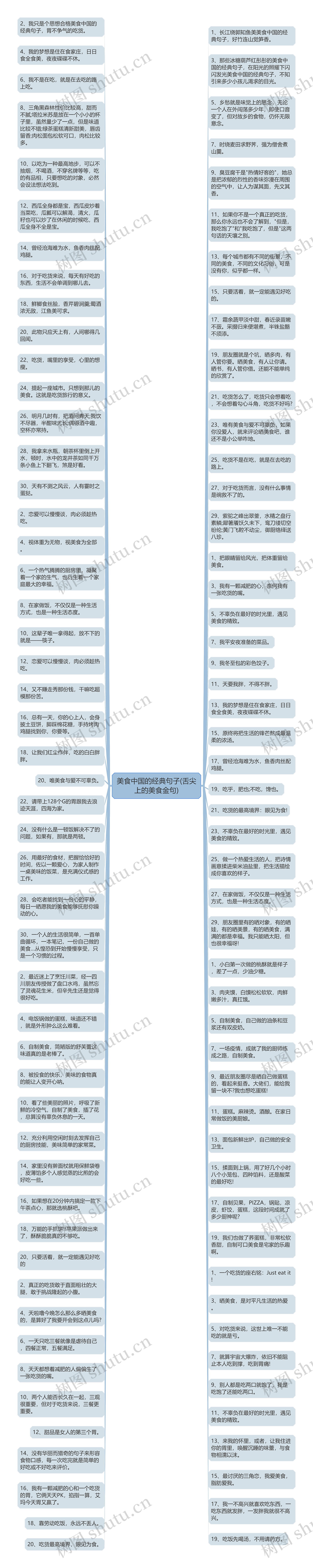 美食中国的经典句子(舌尖上的美食金句)