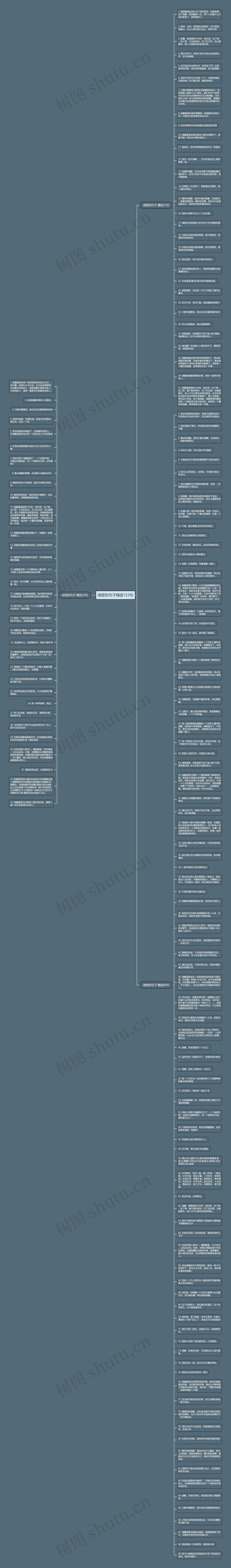 闺密的句子精选153句思维导图