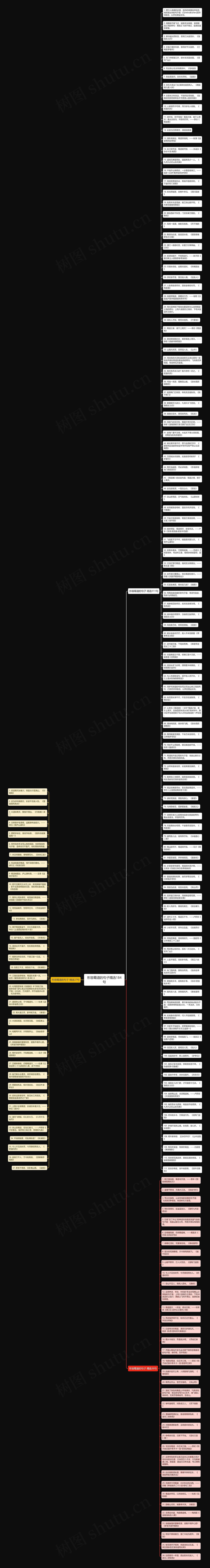 形容蜀道的句子精选184句思维导图