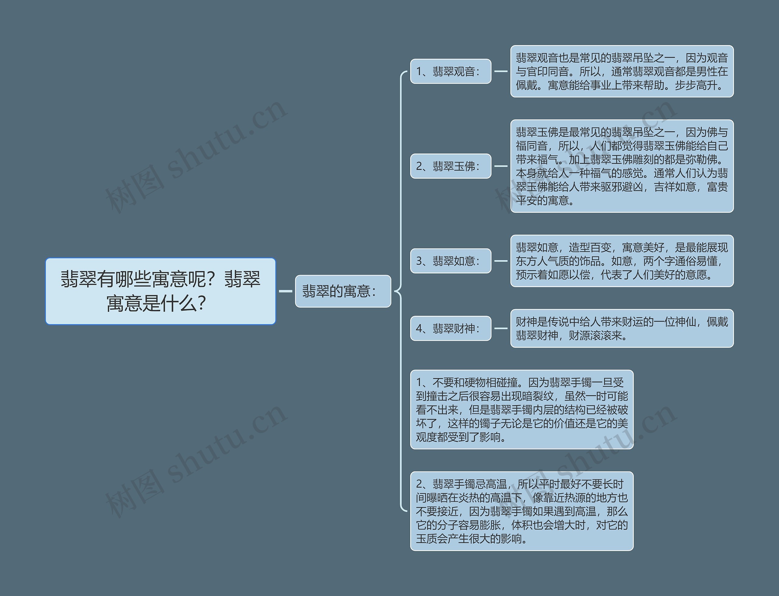 翡翠有哪些寓意呢？翡翠寓意是什么？