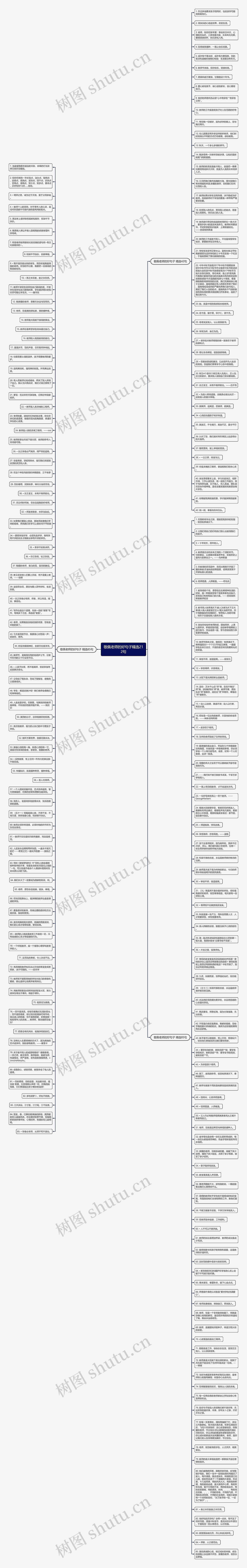 敬佩老师的好句子精选212句思维导图