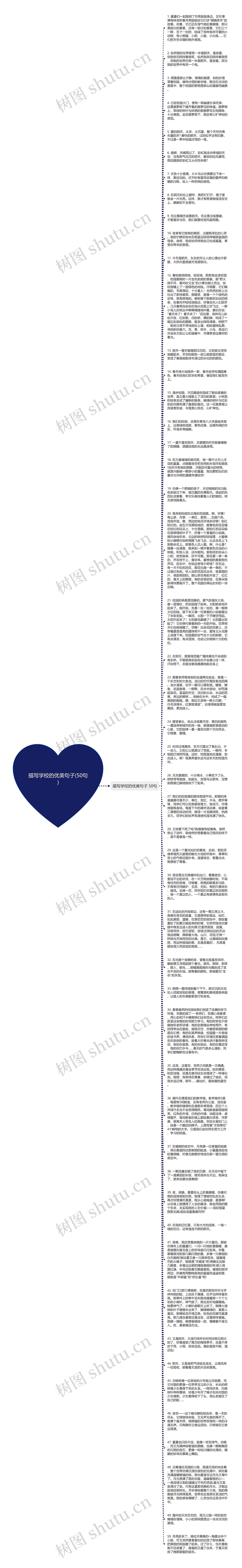 描写学校的优美句子(50句)思维导图