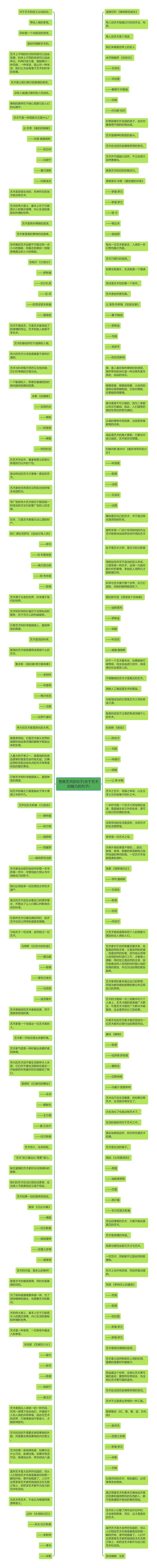 赞美艺术的句子(关于艺术的魅力的句子)