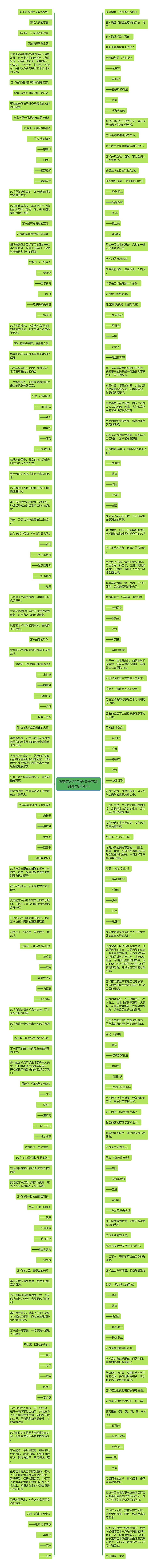 赞美艺术的句子(关于艺术的魅力的句子)