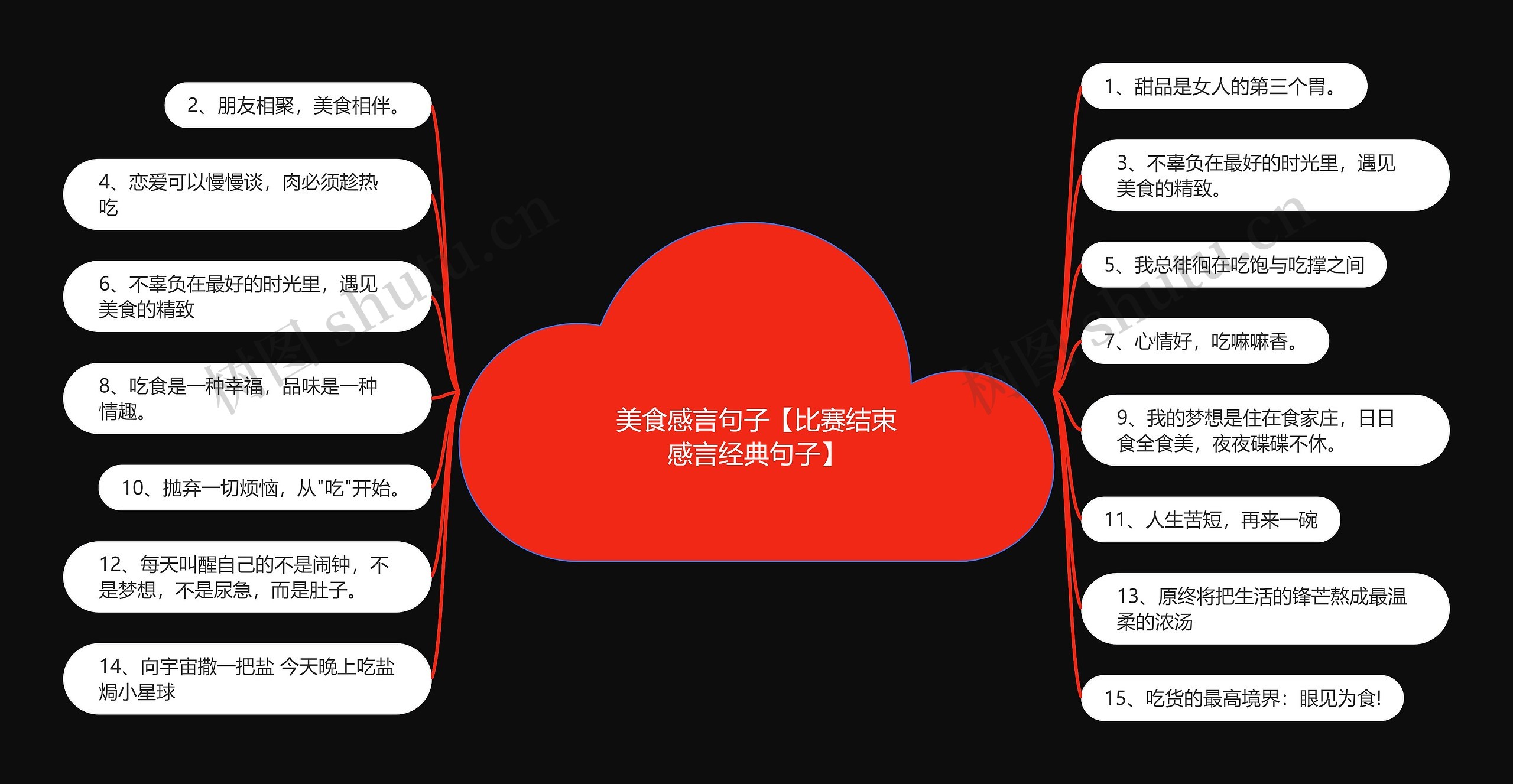 美食感言句子【比赛结束感言经典句子】