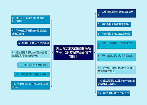 外出吃美食朋友圈的简短句子_【朋友圈美食配文字简短】