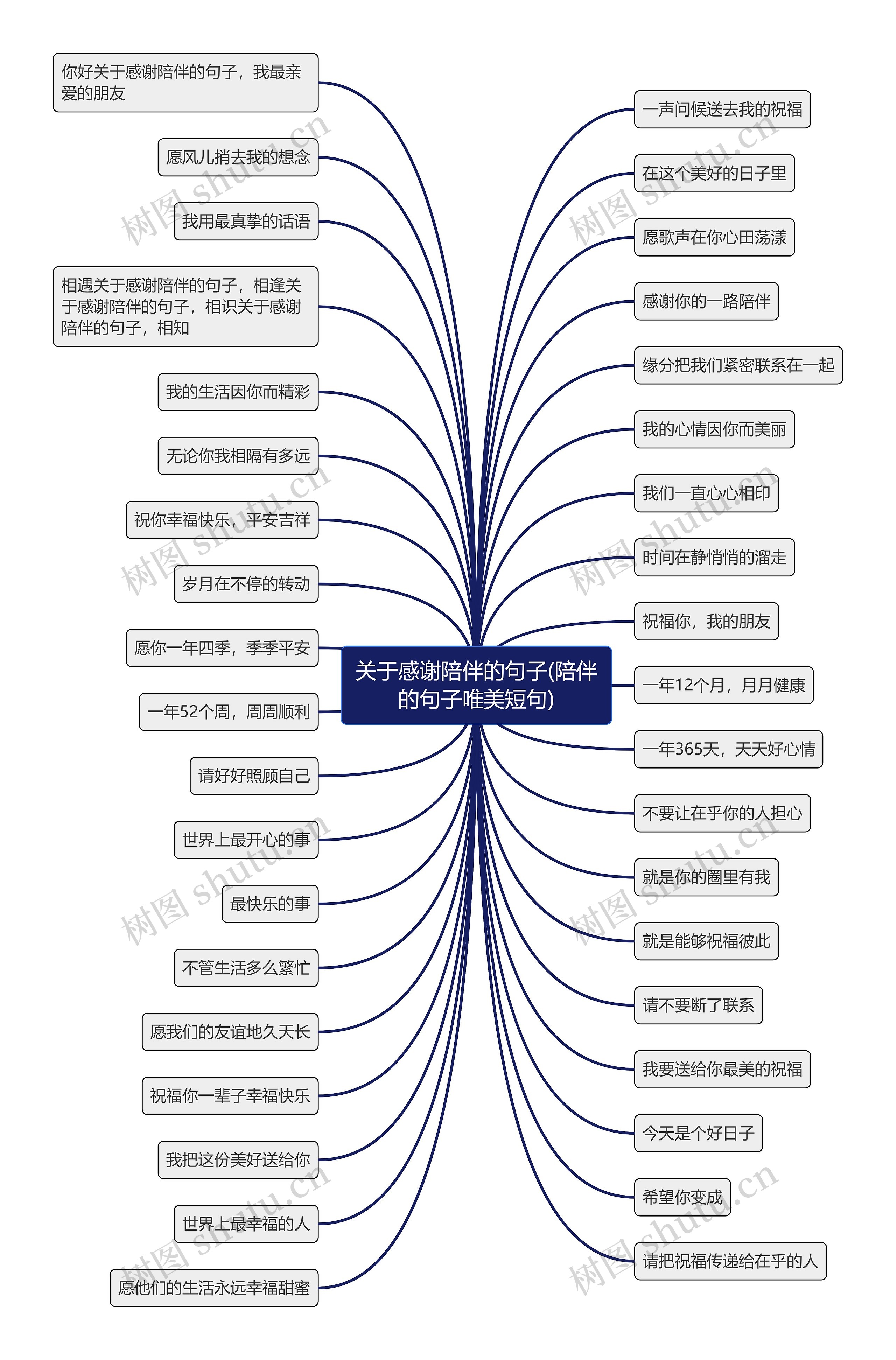 关于感谢陪伴的句子(陪伴的句子唯美短句)