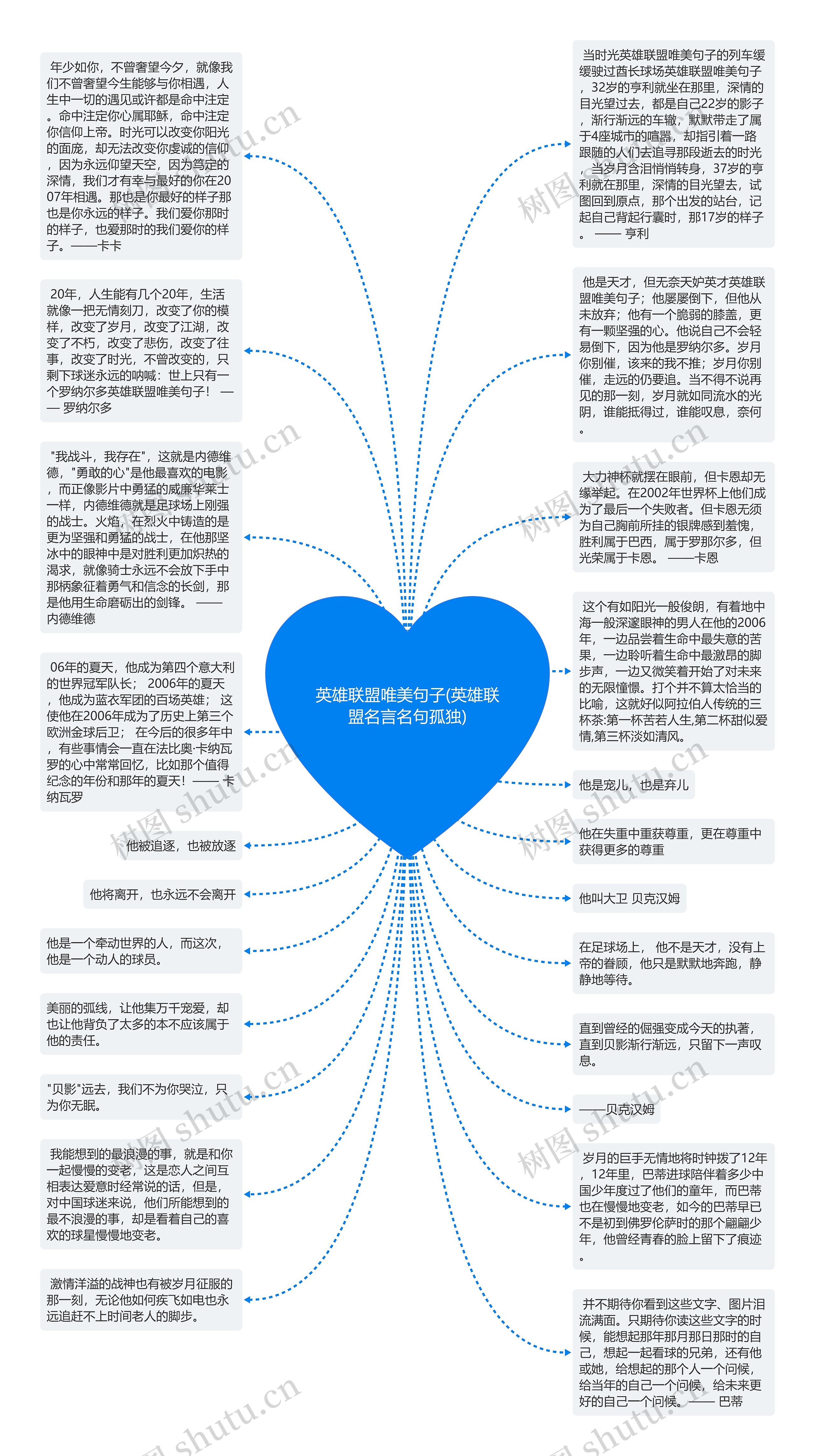 英雄联盟唯美句子(英雄联盟名言名句孤独)