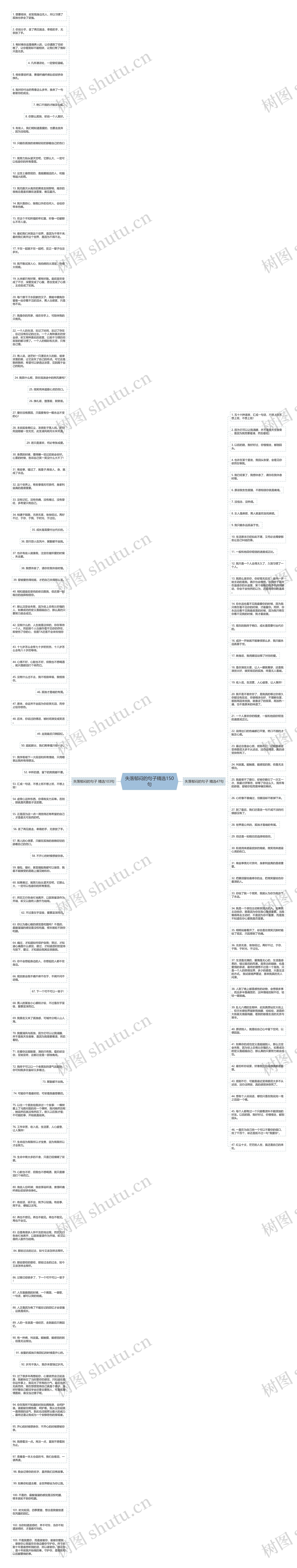 失落郁闷的句子精选150句思维导图