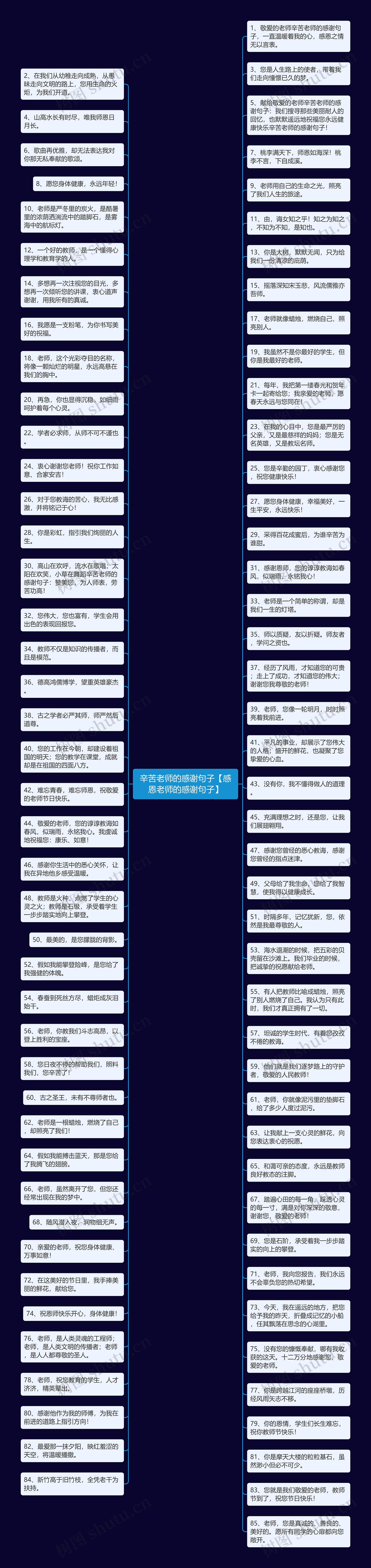 辛苦老师的感谢句子【感恩老师的感谢句子】