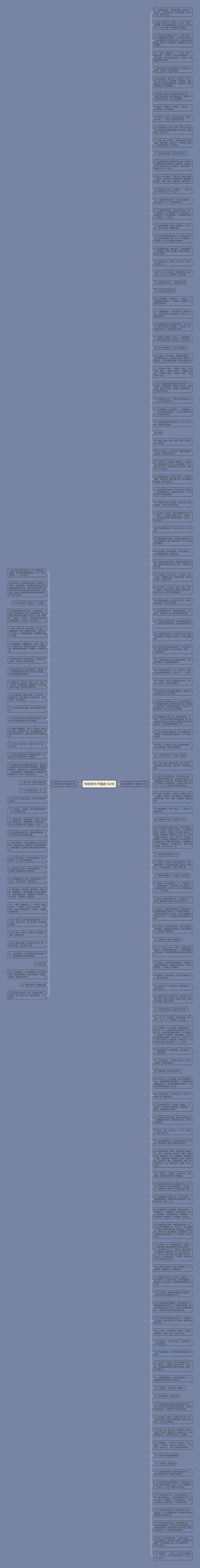 写相思句子精选162句思维导图