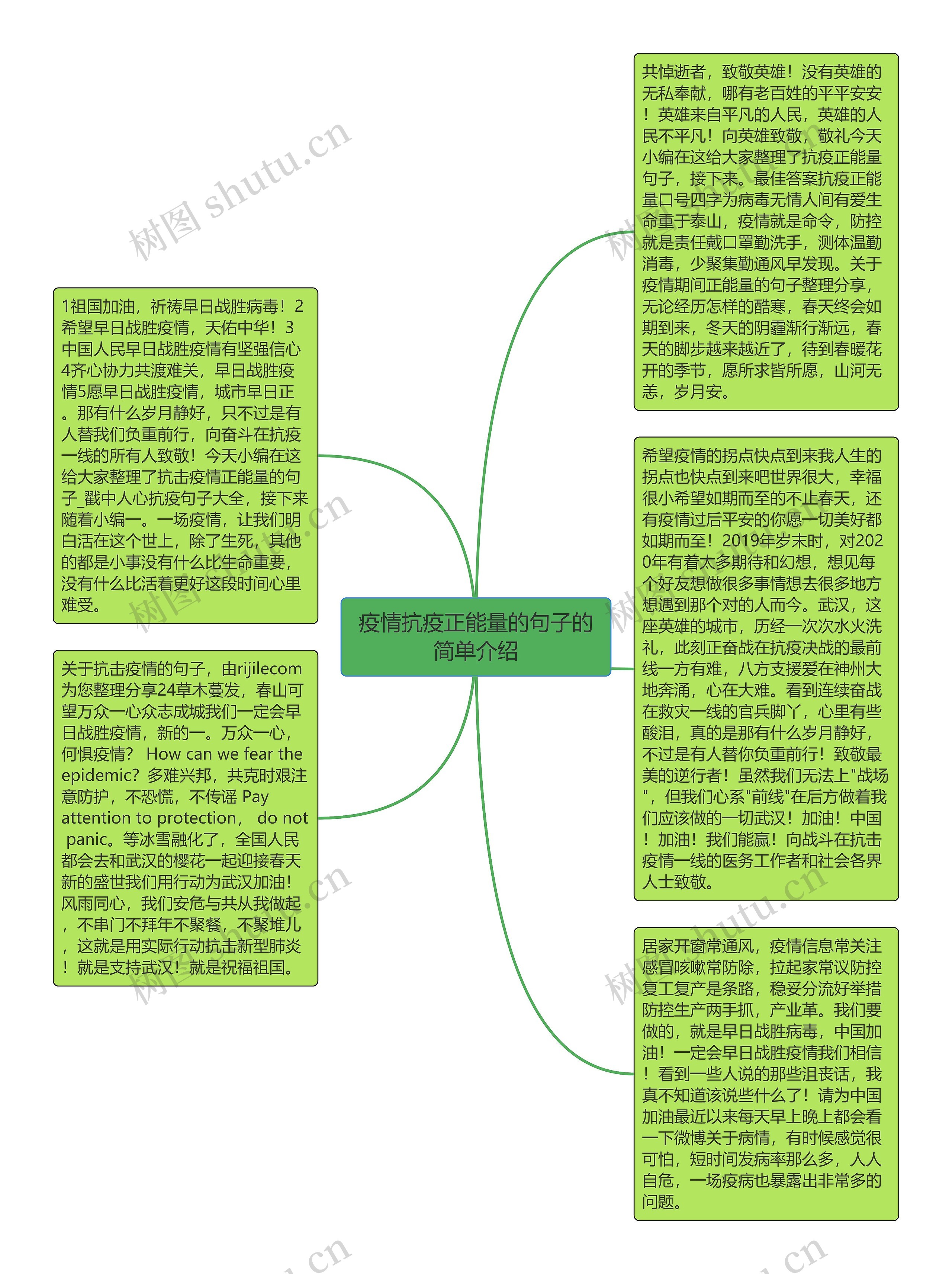 疫情抗疫正能量的句子的简单介绍