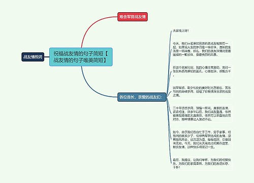 祝福战友情的句子简短【战友情的句子唯美简短】