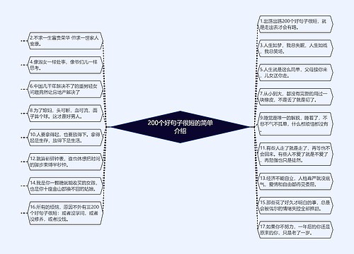 200个好句子很短的简单介绍