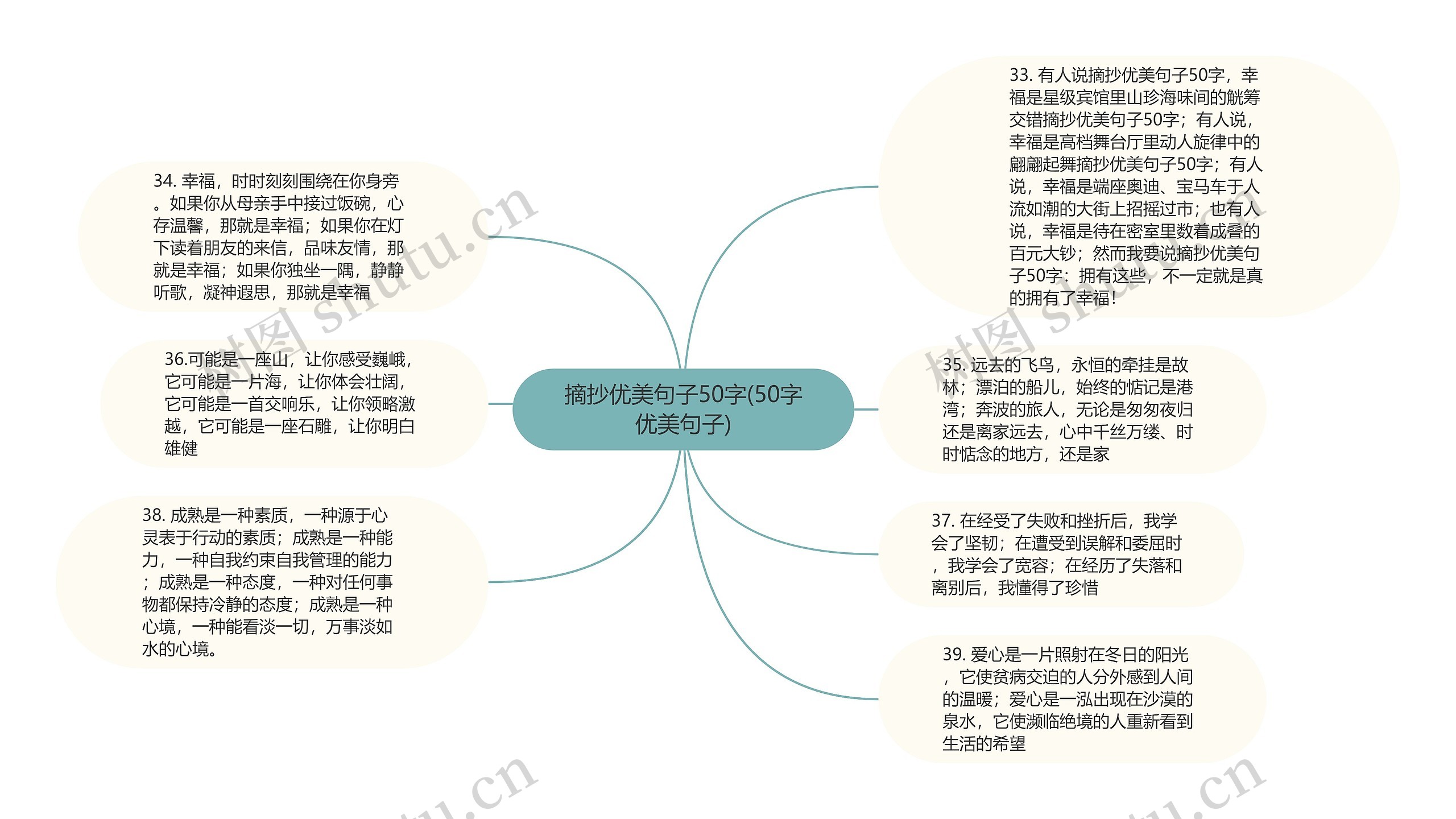 摘抄优美句子50字(50字优美句子) 摘抄优美句子50字(50字优美句子)