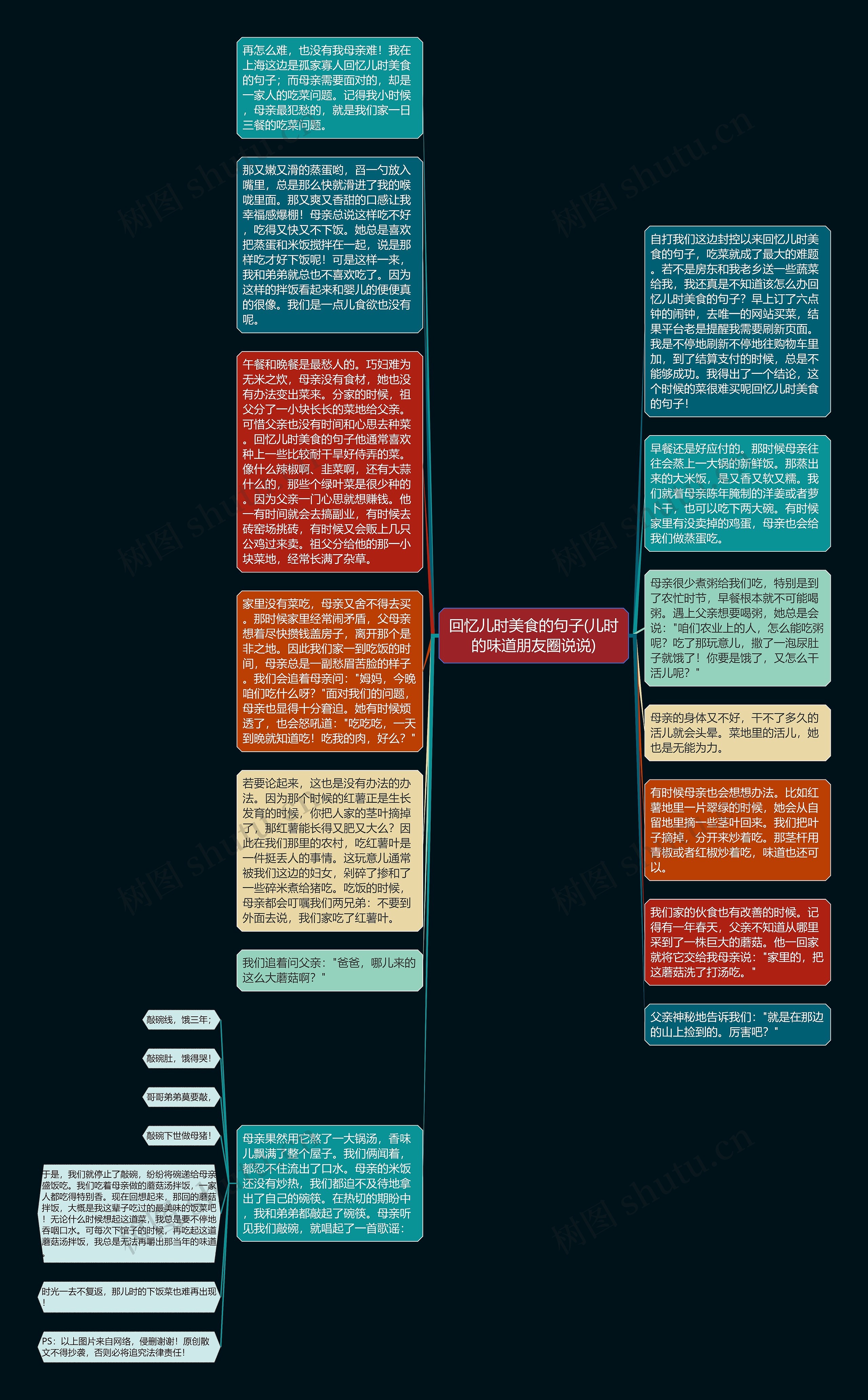 回忆儿时美食的句子(儿时的味道朋友圈说说)思维导图