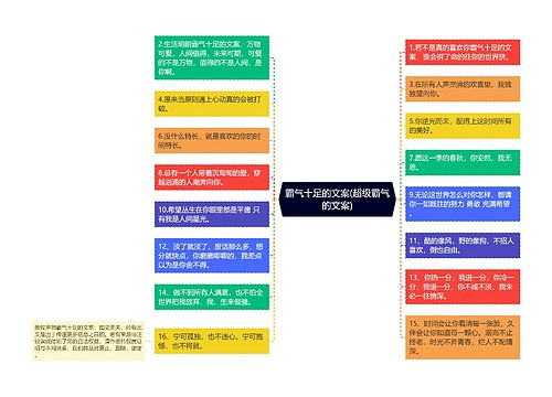 霸气十足的文案(超级霸气的文案)