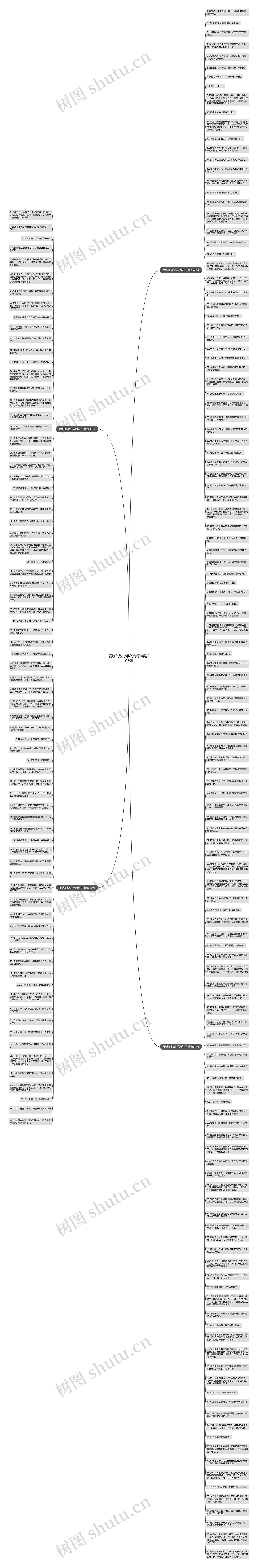 委婉的说分手的句子精选205句思维导图