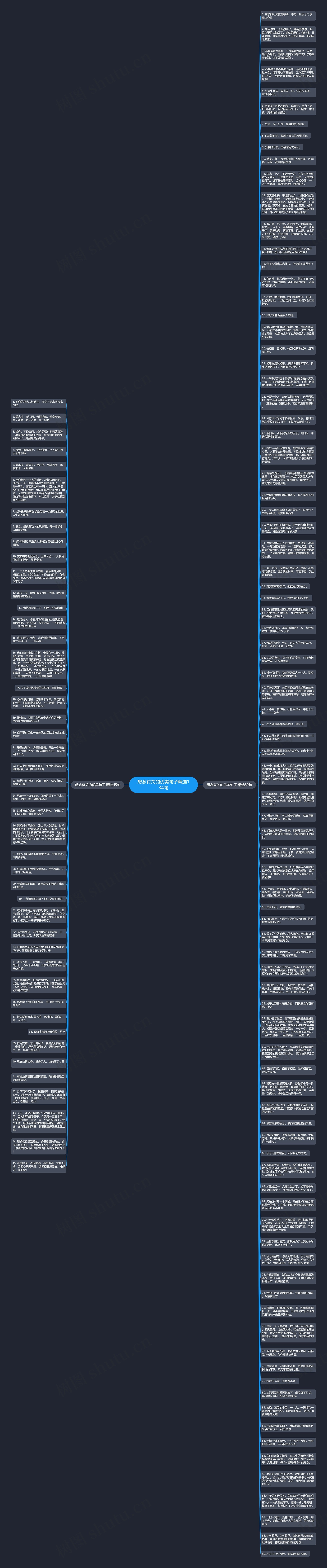 想念有关的优美句子精选134句思维导图