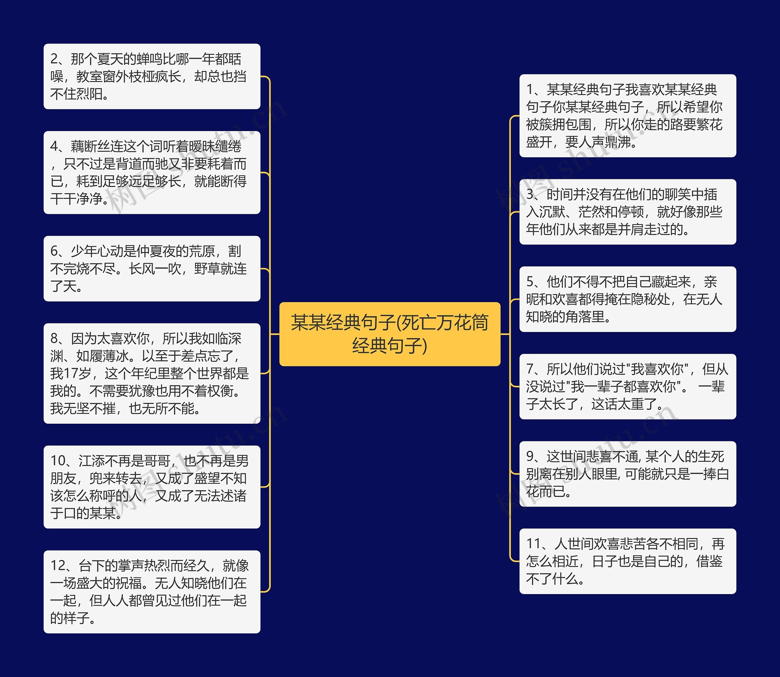 某某经典句子(死亡万花筒经典句子)