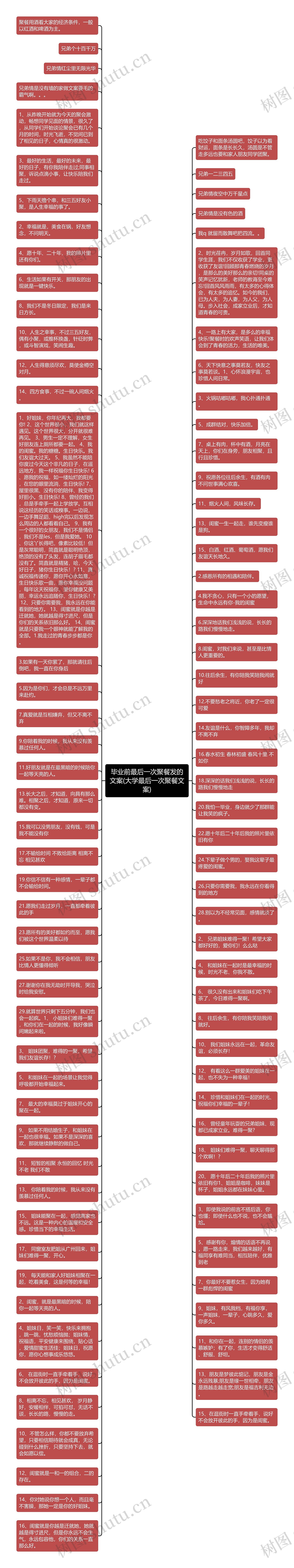 毕业前最后一次聚餐发的文案(大学最后一次聚餐文案)