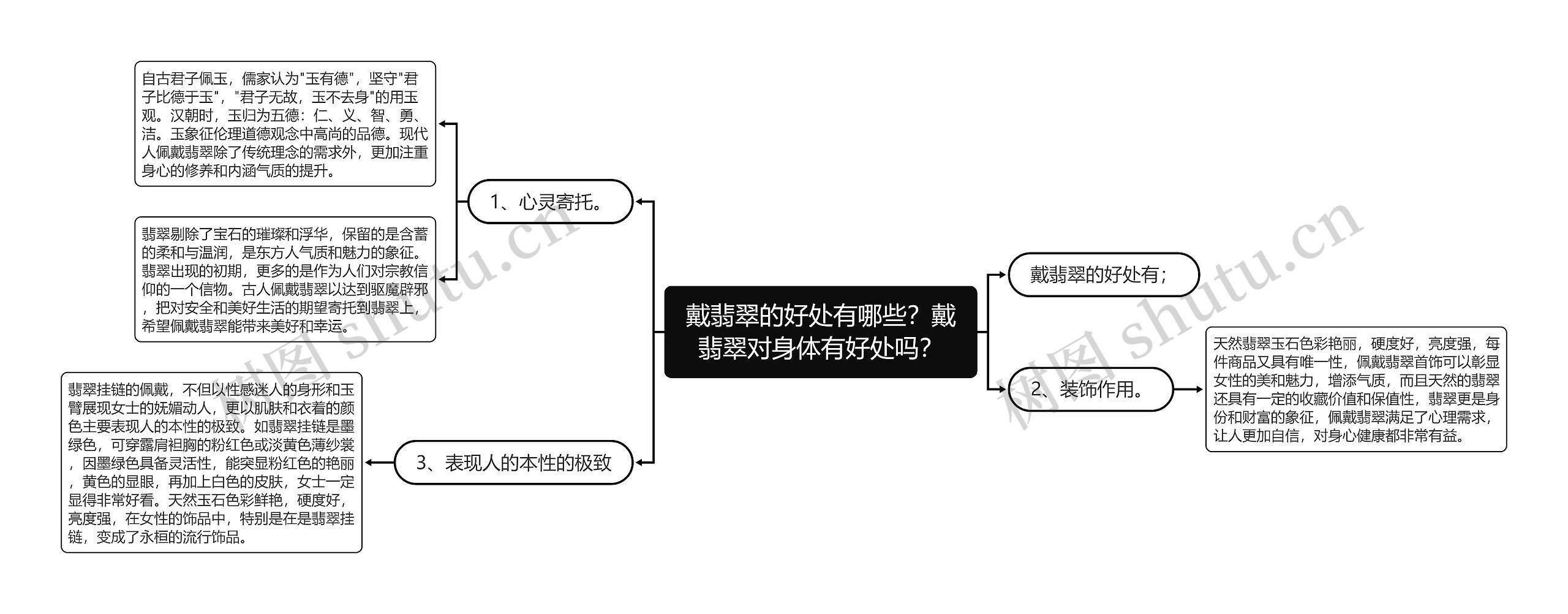 戴翡翠的好处有哪些?戴翡翠对身体有好处吗? 戴翡翠的好处有哪些?戴翡翠对身体有好处吗?