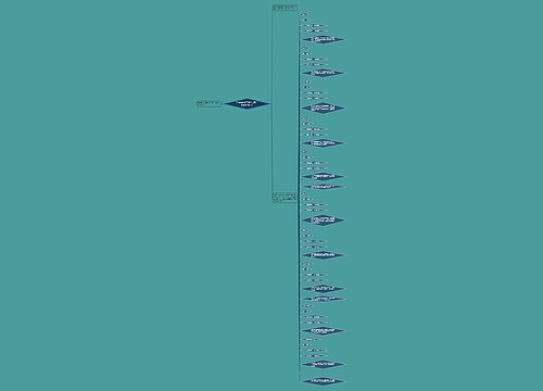 5句优美句子20字【五二零句子20字】