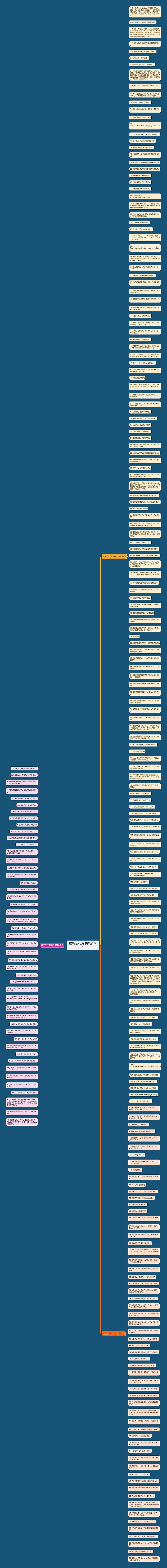 骚气的文艺句子精选244句思维导图