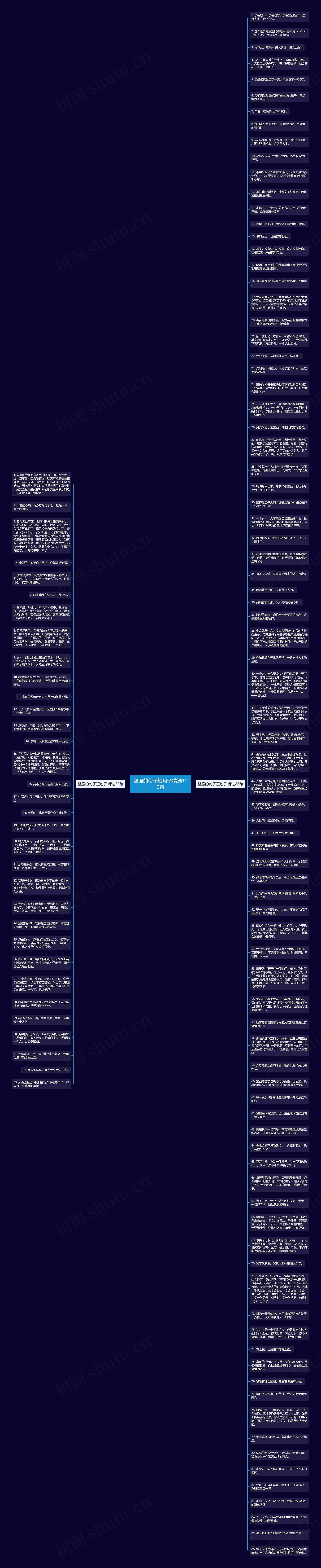 坚强的句子短句子精选119句思维导图高清图 坚强的句子短句子精选119句思维导图