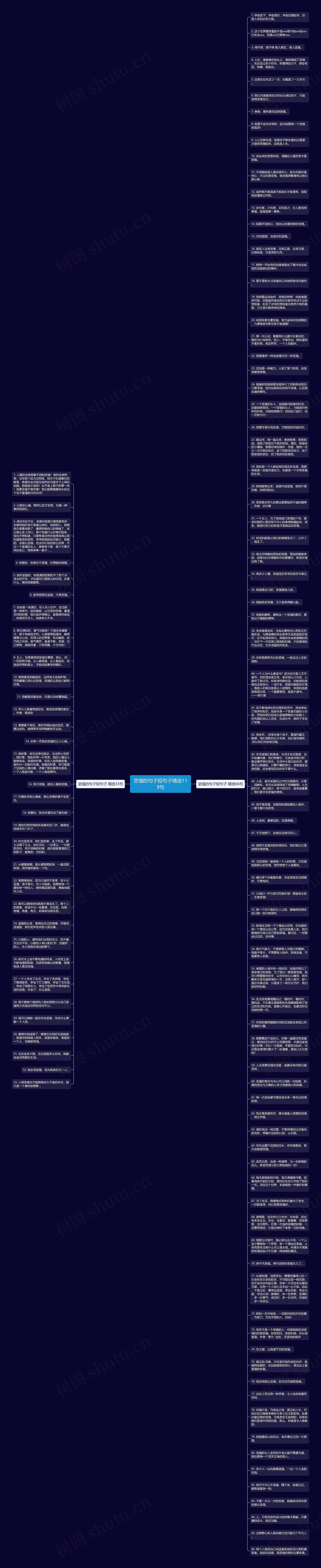 坚强的句子短句子精选119句思维导图