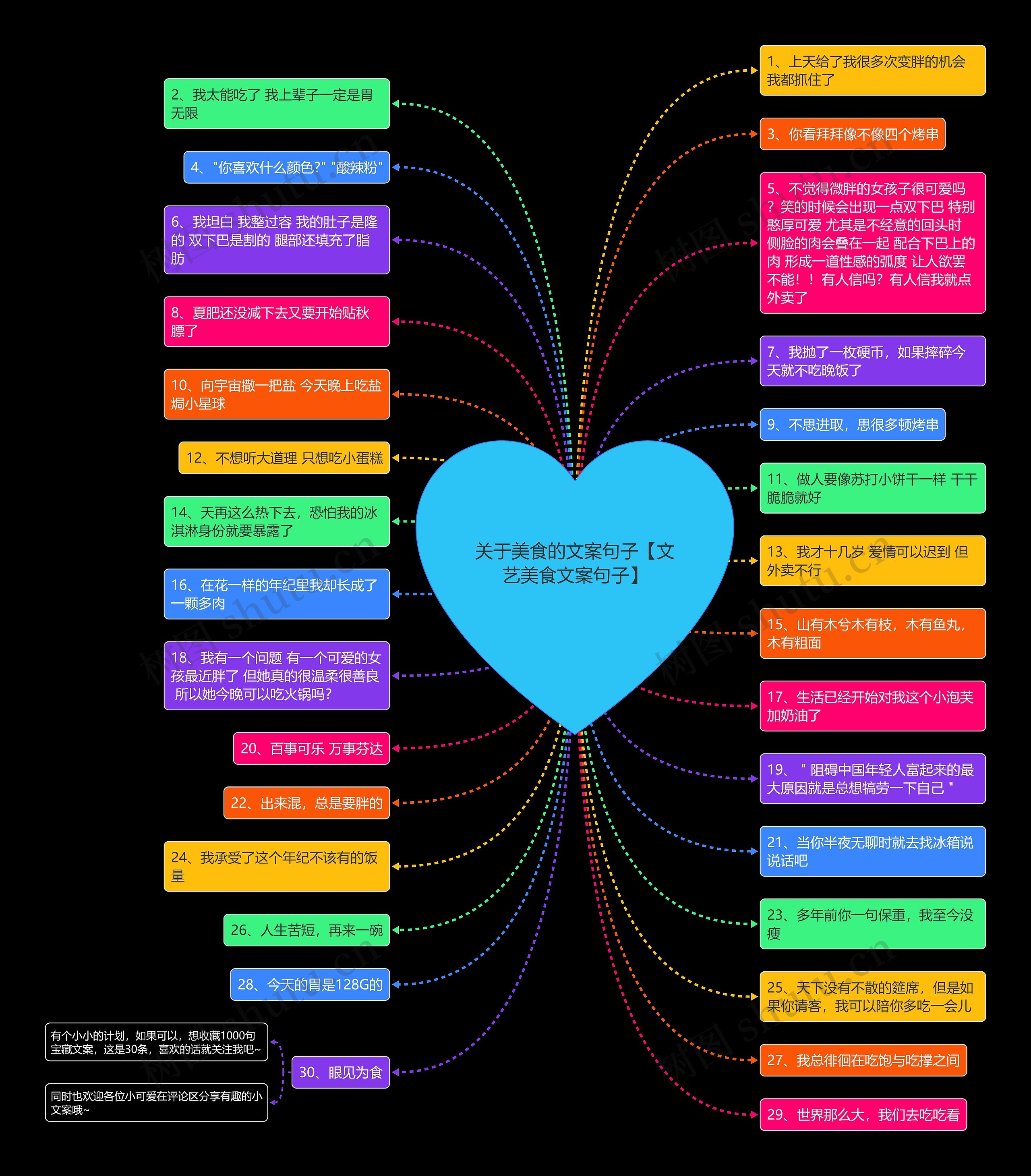 关于美食的文案句子【文艺美食文案句子】 关于美食的文案句子【文艺美食文案句子】