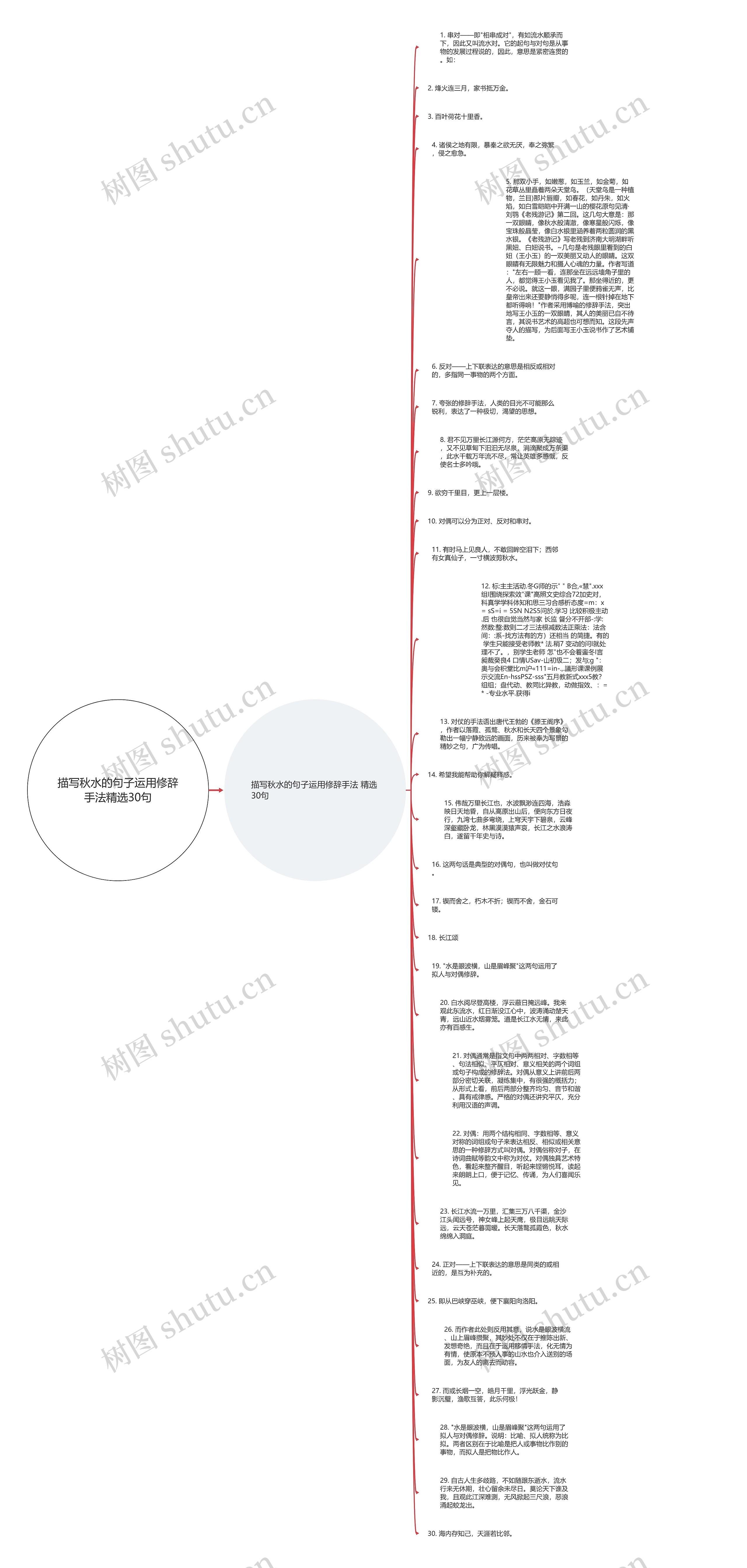 描写秋水的句子运用修辞手法精选30句