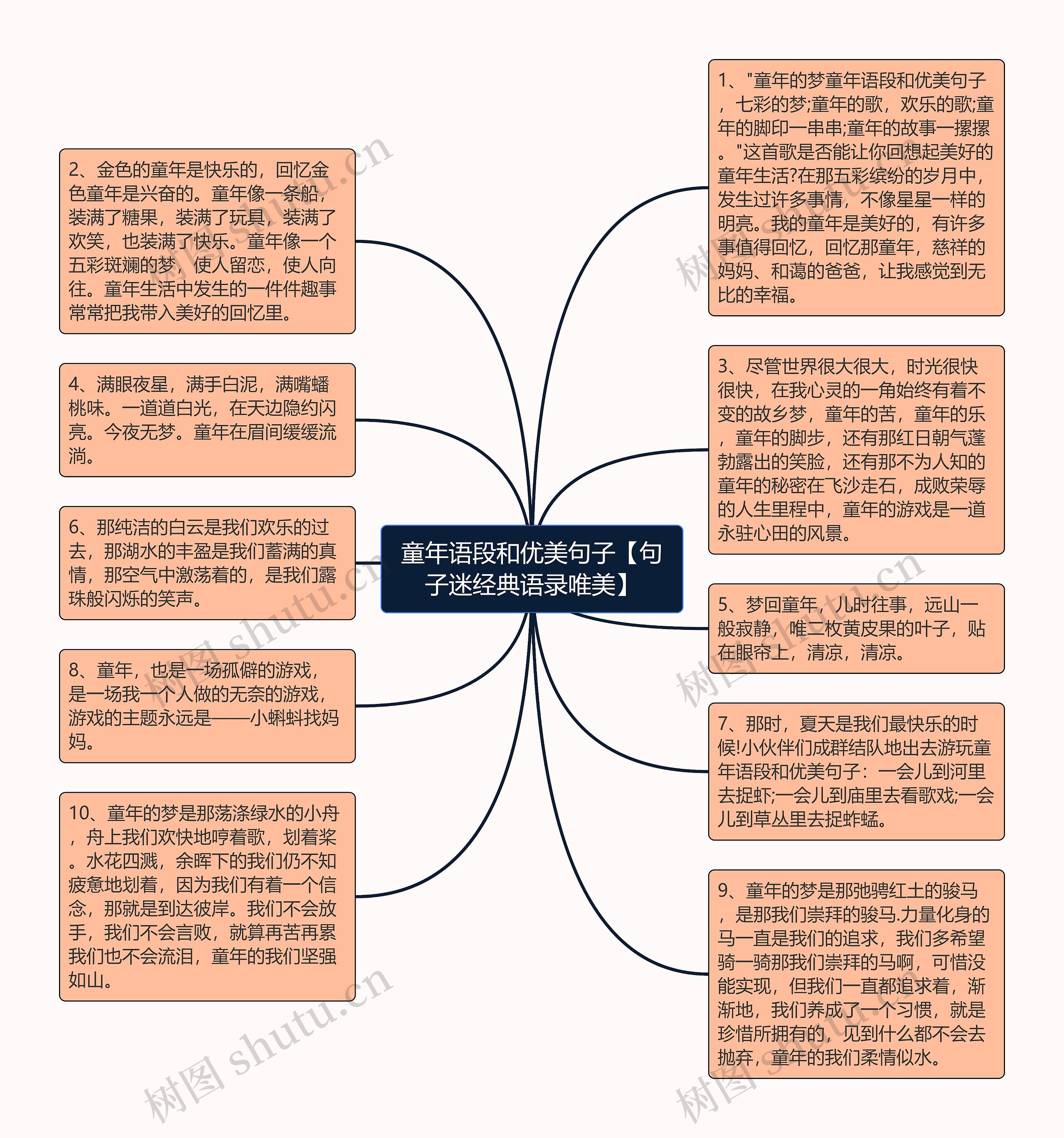 童年语段和优美句子【句子迷经典语录唯美】