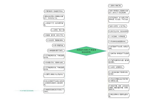 品美食的优美句子(美食简短经典语录)