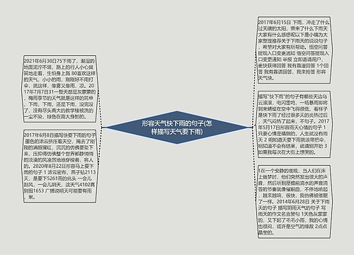 形容天气快下雨的句子(怎样描写天气要下雨)