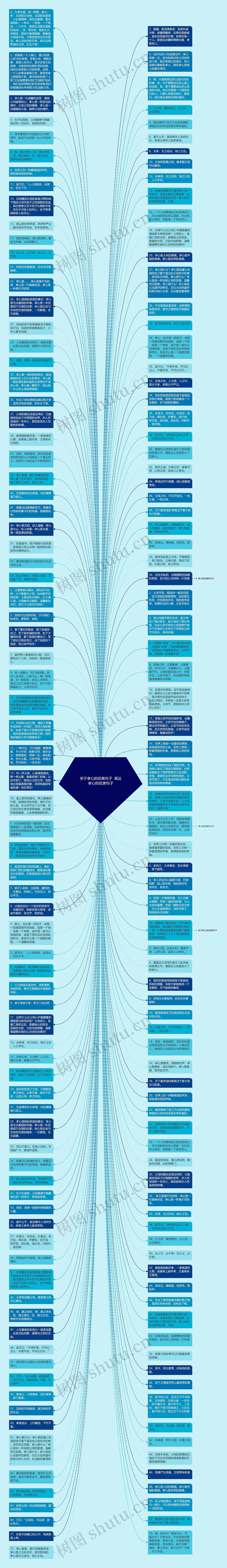 关于孝心的优美句子  表达孝心的优美句子思维导图