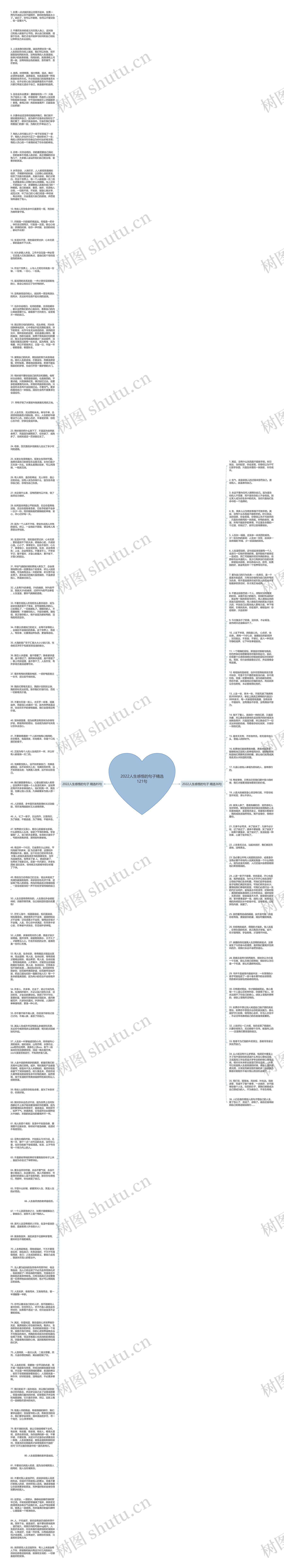2022人生感悟的句子精选121句思维导图