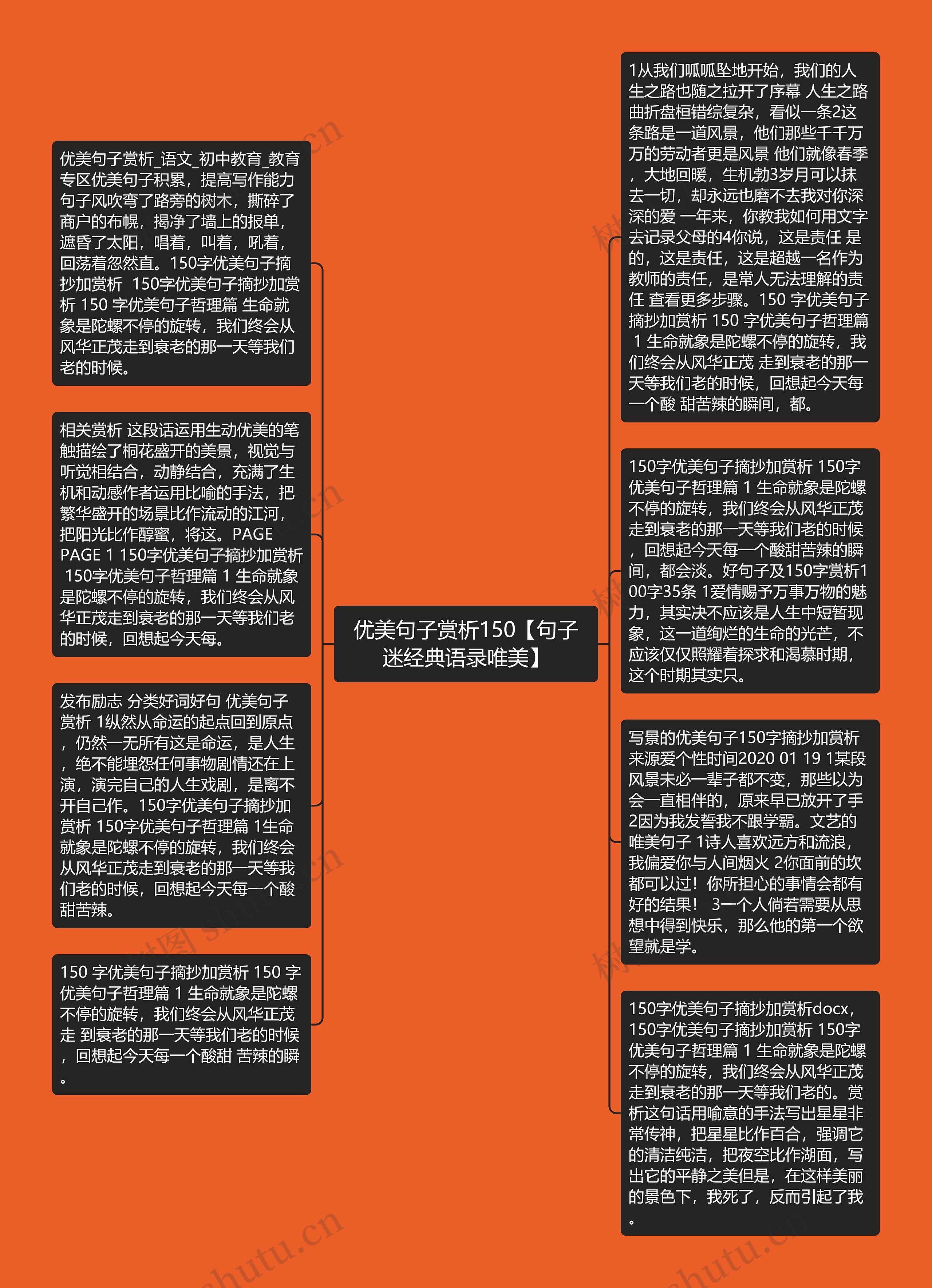 优美句子赏析150【句子迷经典语录唯美】