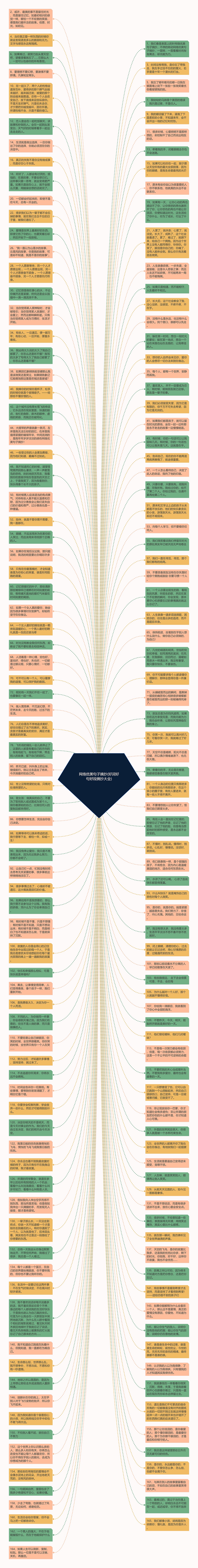 网络优美句子摘抄(好词好句好段摘抄大全)思维导图