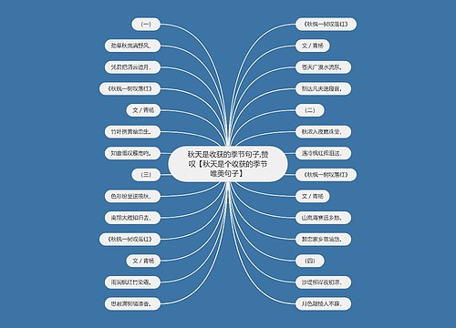 秋天是收获的季节句子,赞叹【秋天是个收获的季节唯美句子】