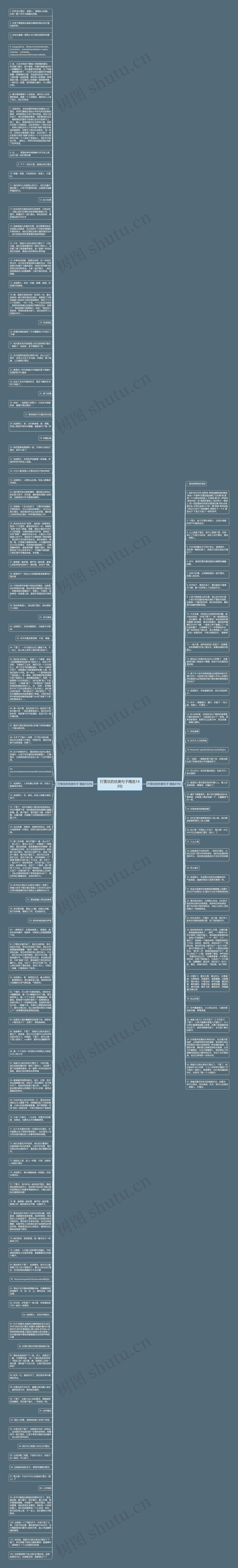 打雪仗的优美句子精选143句思维导图