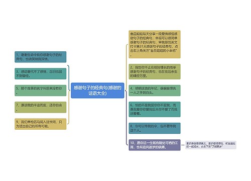 感谢句子的经典句(感谢的话语大全)