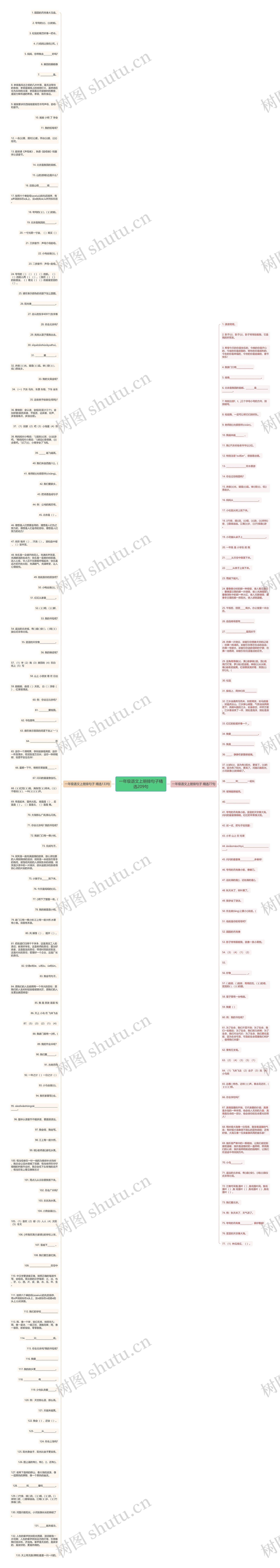 一年级语文上册排句子精选209句