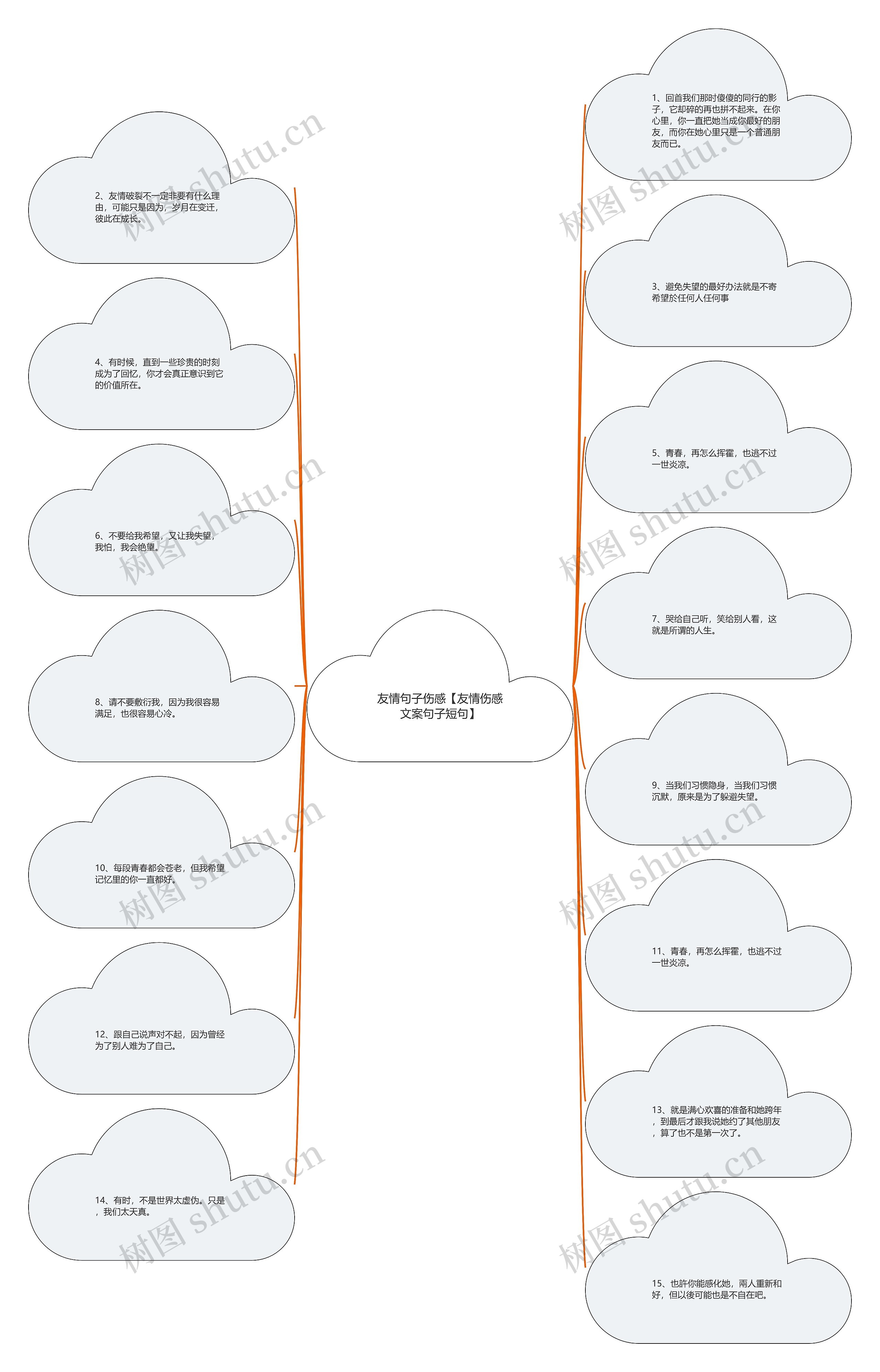 友情句子伤感【友情伤感文案句子短句】 友情句子伤感【友情伤感文案句子短句】